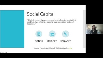 Establishing Community Partnerships to Provide Services to Students Experiencing Homelessness