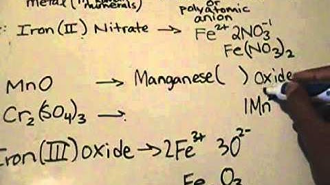 Naming Ionic & Molecular Compounds part 4/5