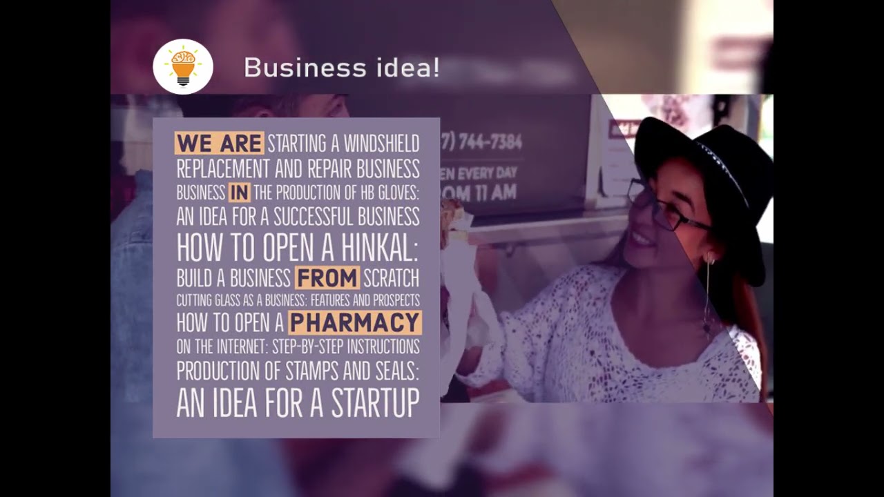 Top 6 business ideas 2023