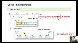 09- Queue data structure