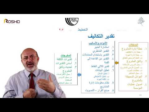 فيديو: رقم حسابك: أين ترى ما يحدث وما إلى ذلك