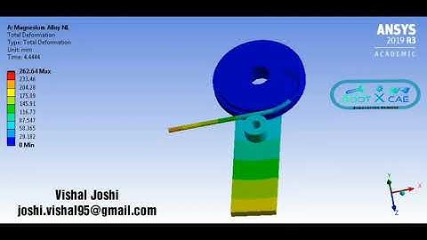 Wire Bending Operation || FEA || ANSYS Workbench