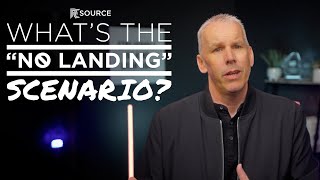 Unraveling the No Landing Scenario: Market Uncertainty Explained