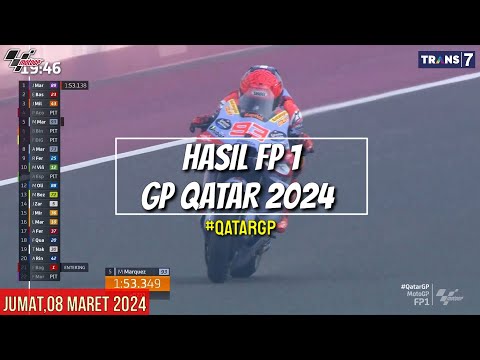 Hasil Motogp Hari ini~Hasil Latihan Bebas 1 GP Qatar 2024~FP 1 Qatar GP~Jadwal Motogp 2024