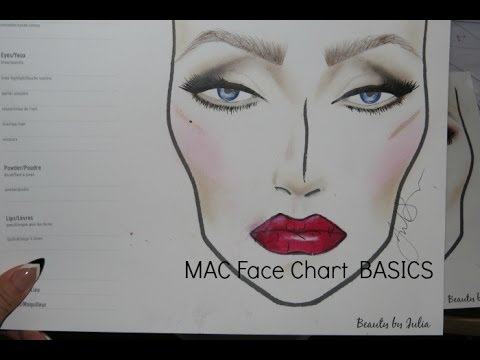 How To Mac Face Chart Basics Part Two Youtube