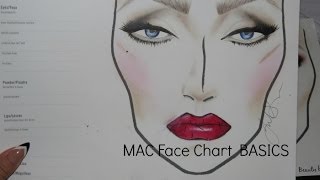 How-To: MAC Face Chart Basics (Part Two)