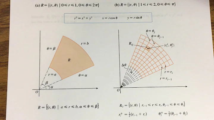 15.3 - Double Integrals in Polar Coordinates (Part 1)