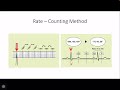 EKG Video 2.0