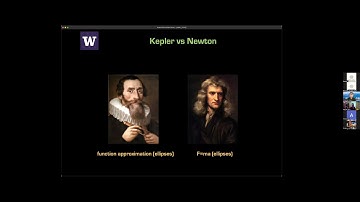 AAAI 2022 ADAM Workshop | The Future of Governing Equations | Nathan Kutz