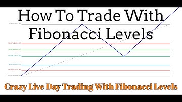 How To Day Trade With Fibonacci Levels (Live Day Trading)