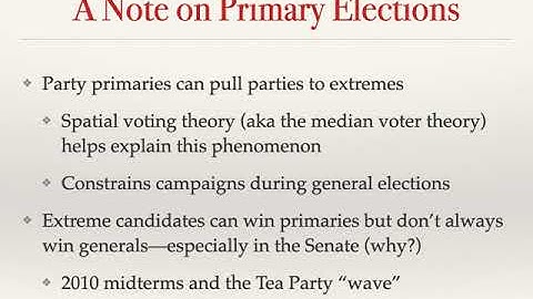 the median voter in congressional primaries
