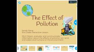 Introductory reflection for interactive lesson