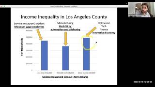 Who Paid LA Minimum Wage? A Side-by-Side Minimum Wage Experiment in LA County, Chris Esposito