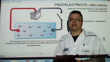 Qual o princípio de funcionamento do sensor de pressão piezoelétrico?