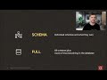 Difference between full and schema mode in Oracle Data Pump