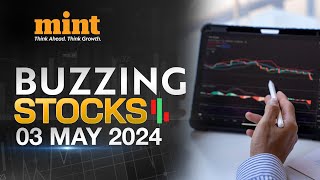 Buzzing Stocks | Stocks In News | Top Intraday Stock Picks | Market Setup | Check Now!