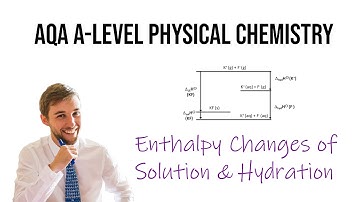 Enthalpy changes of solution and hydration