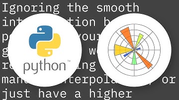 Plot yerr/xerr as shaded region rather than error bars