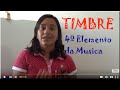 Timbre 4º Elemento da Musica - Teoria Musical