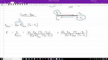L32A  Effectiveness NTU method for heat exchangers