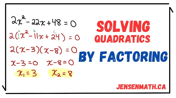 Solving Quadratic Equations by FACTORING | Grade 10 Math | jensenmath.ca