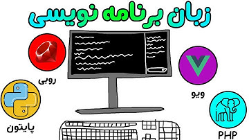 توضیح همه زبان های برنامه نویسی در 8 دقیقه