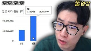 두 달 동안 | 던전앤파이터