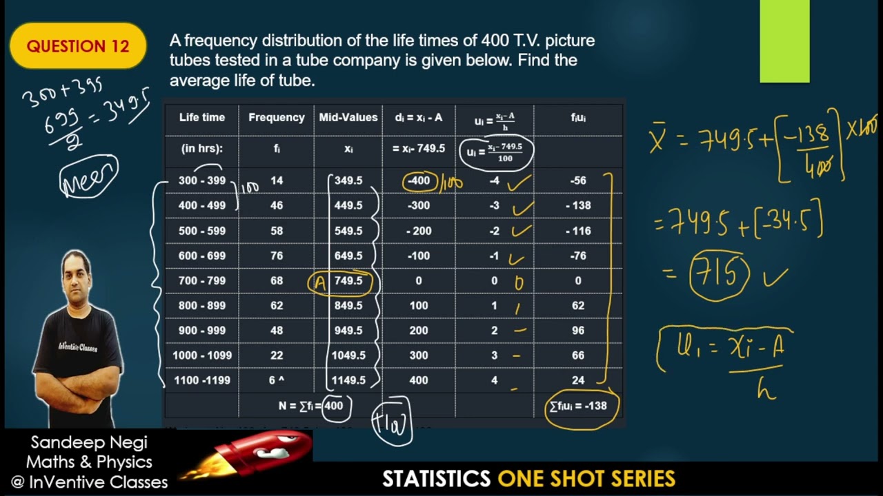 CLASS 10 STATISTICS HOW TO FIND MEAN USING STANDARD DEVIATION METHOD CLASS 10 STATISTICS HOW TO FIND MEAN USING STANDARD DEVIATION METHOD