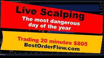 Live Scalping Best Order Flow Trading https://bestorderflow.com