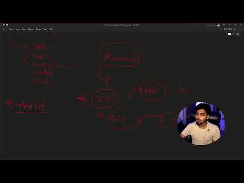 Previous concepts and revision
