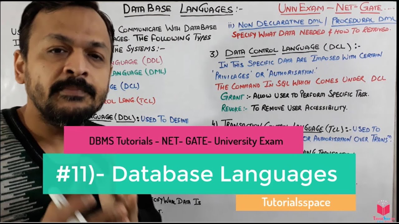 What Is Database Language And Its Types - Design Talk
