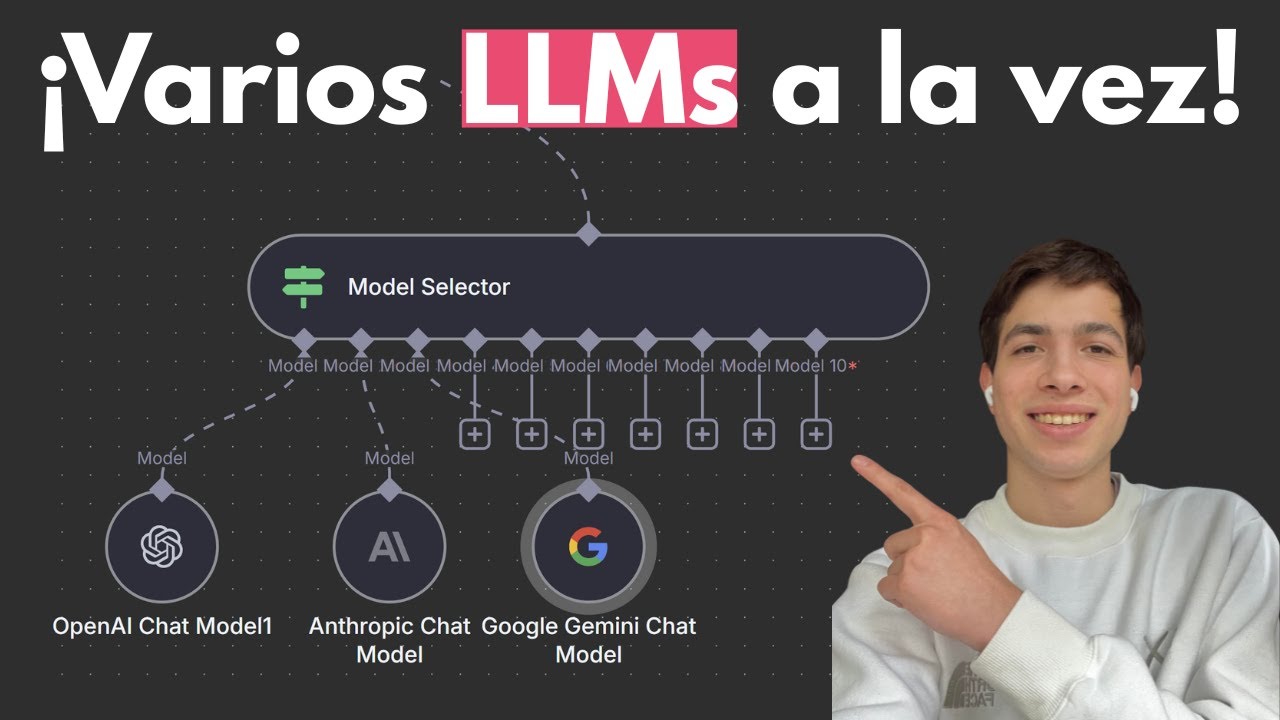 Al fin multi-LLM en n8n! Nuevo nodo para elegir modelos