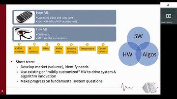 tinyML Summit 2019 -  Boris Murmann : Session 2 Leader