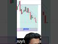 GOLD 🪙 70 PIPs SCALP TRADE🌸👍 #xauusd #forex # trading #liveforexstream #goldtrade #howtotradeforex