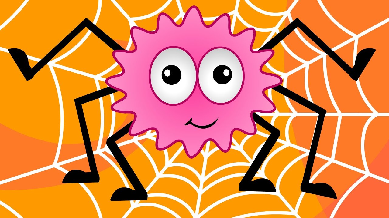 Incy Wincy Spider, Nursery Rhymes For Children