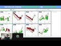 Road to Trading Marathon 2026 Sub 05