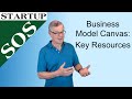 Business Model Canvas Key Resources