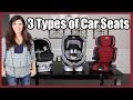 Car Seats Explained by Baby Gizmo