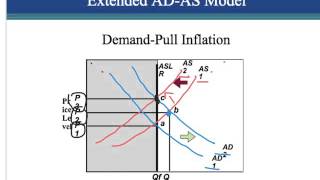 ch. 36 analysis of AS