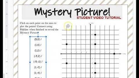 Coordinate Graphing Student Video Tutorial