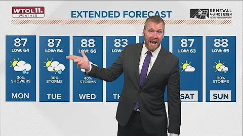 Highs Monday in upper 80s, scattered showers possible through Thursday | WTOL 11 Weather