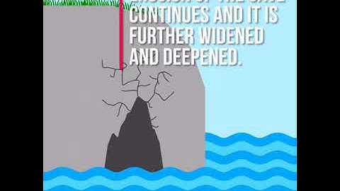 Sea Stack: A Landform of Coastal Erosion