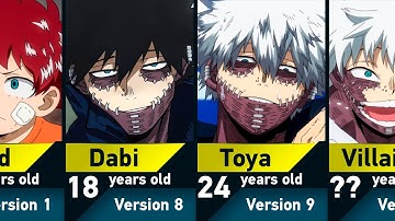 The Evolution of Toya Todoroki (Dabi) in My Hero Academia