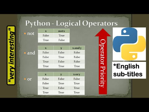 Python Operator-Python Tutorial-Not Operator Python-And Operator Python-Or Operator Python-Operators