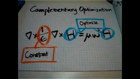 JVgroup - Inverse Design of Nanophotonic Structures using Complementary Convex Optimization
