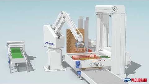 Cánh tay Robt gắp sản phẩm xếp pallet part2