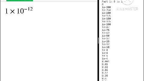 LNGI Part 1 - Googology Part 1 - Through Its Decimals