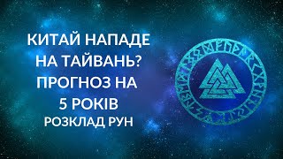 Відносини Тайваню та Китаю. Прогноз на 5 років