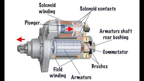 Starter Motors, Assembling & Dismantling - what
