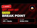 SPY $650 Critical Level - What Happens Next? (NVDA Setup + Weekly Outlook Oct 14-18)
